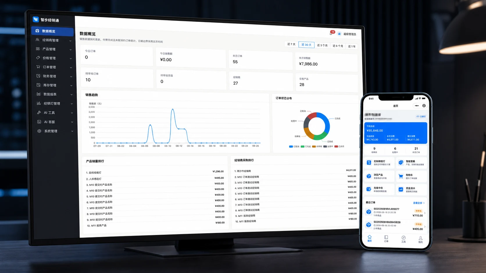 B2B Dealer Operations Platform